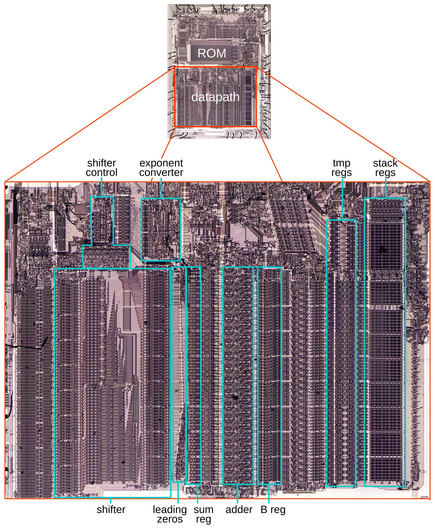 A die photo of the 8087 under the microscope, zooming in on the datapath. Various functional blocks are labeled, such as the shifter, leading zero detector, adder, temporary registers, and stack registers.